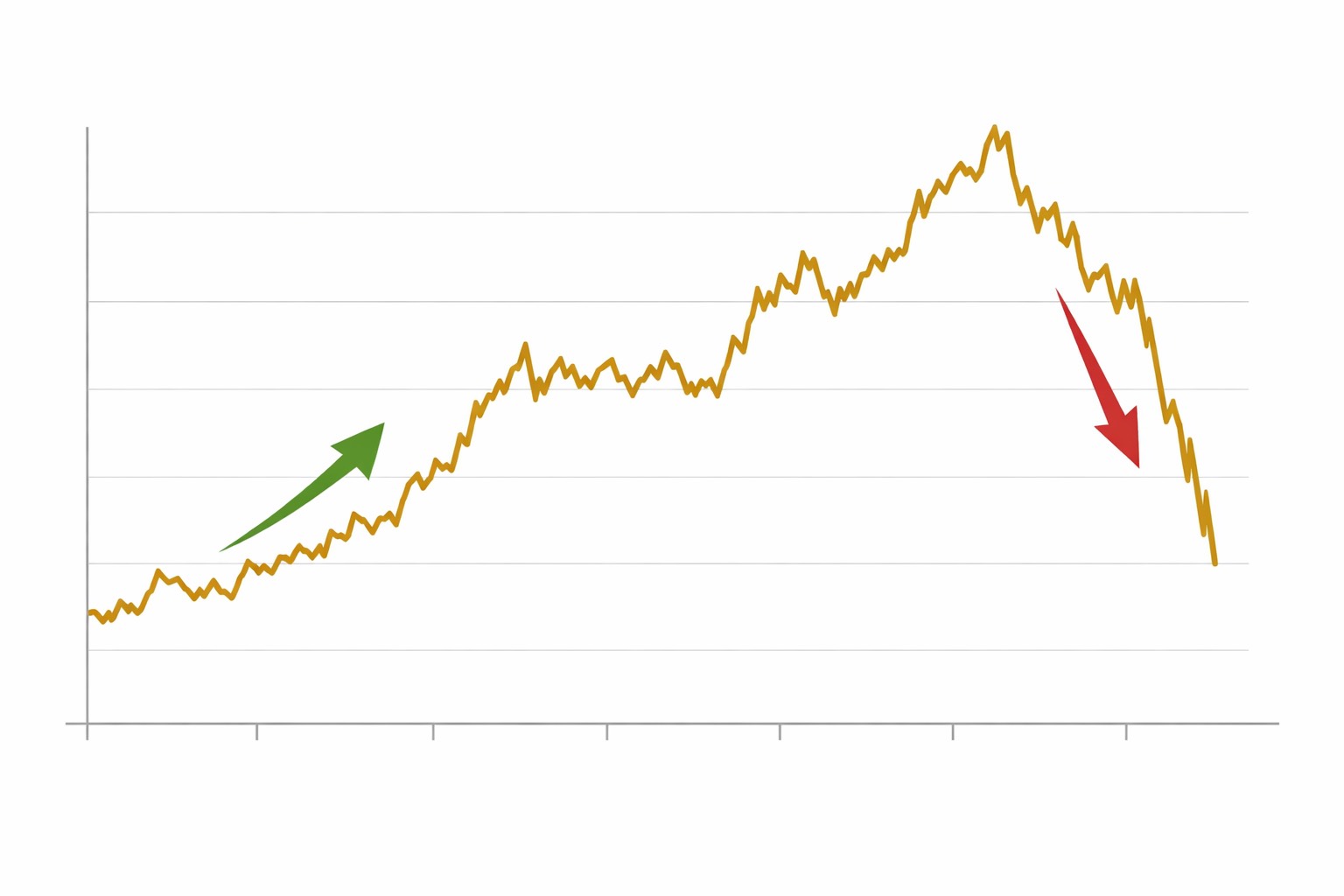「戦争＝金上がる」は半分正解？実は下がる理由