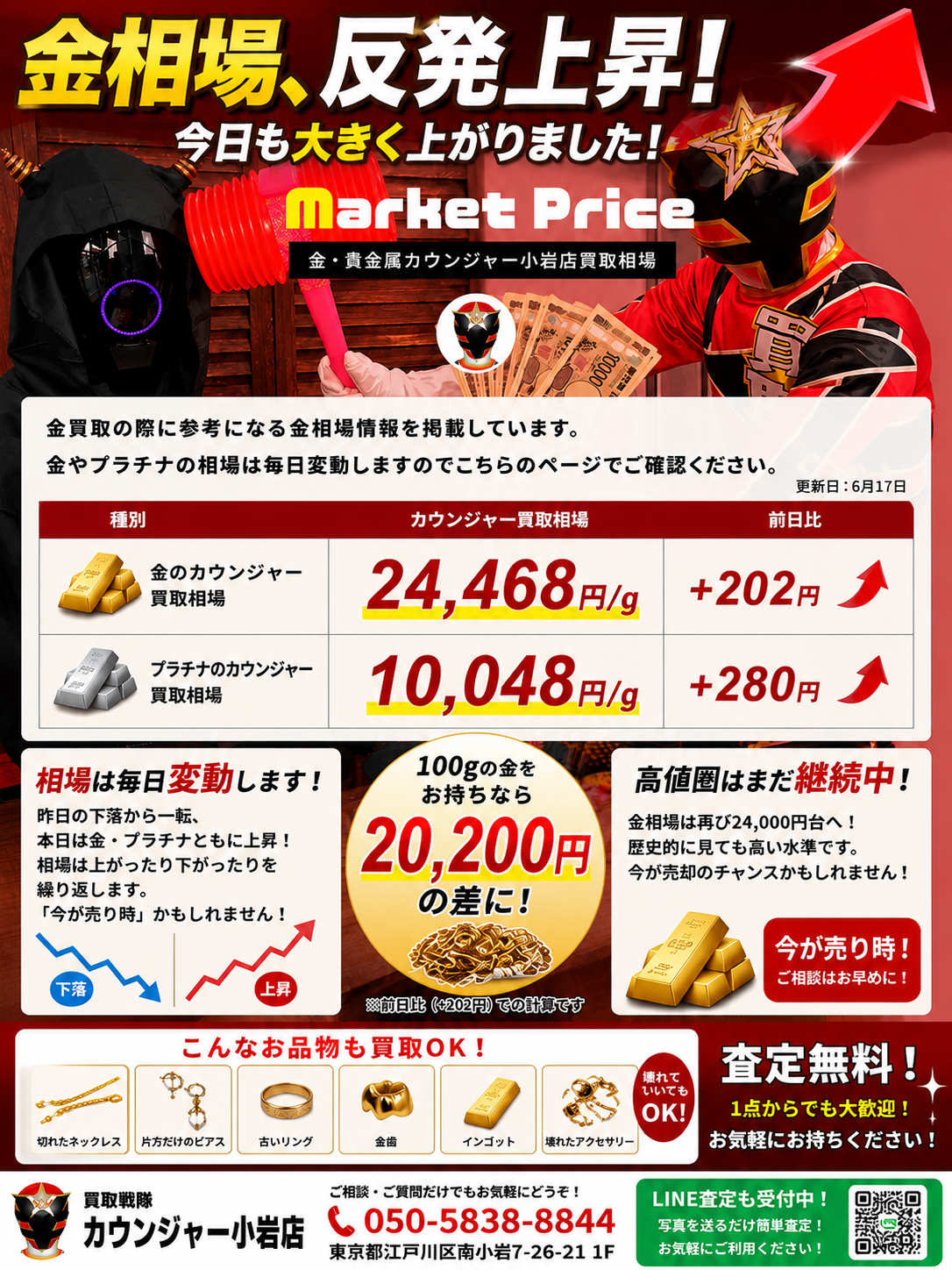 📈 金・プラチナ相場、本日も上昇！