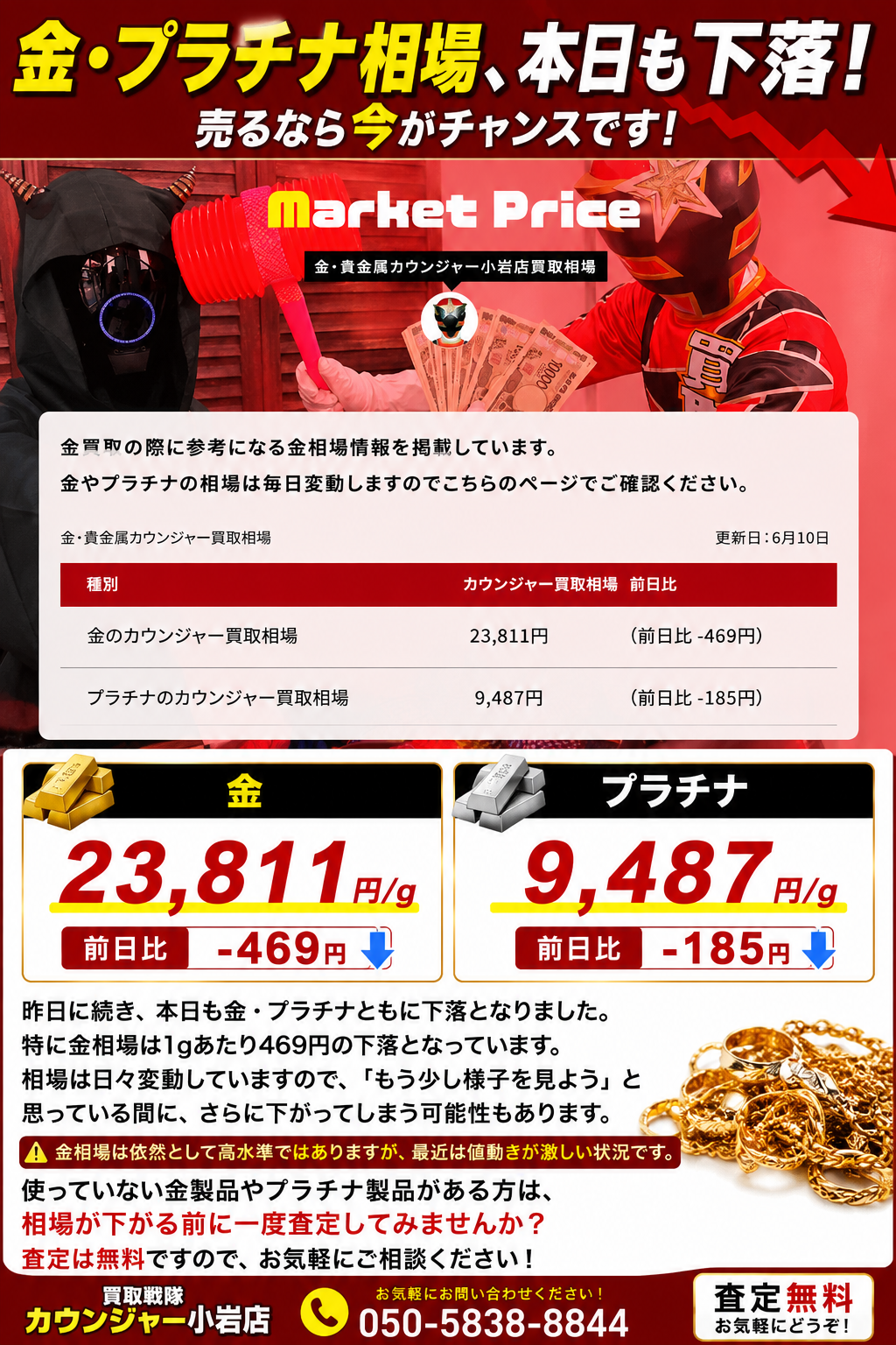 2026/06/10本日の金相場