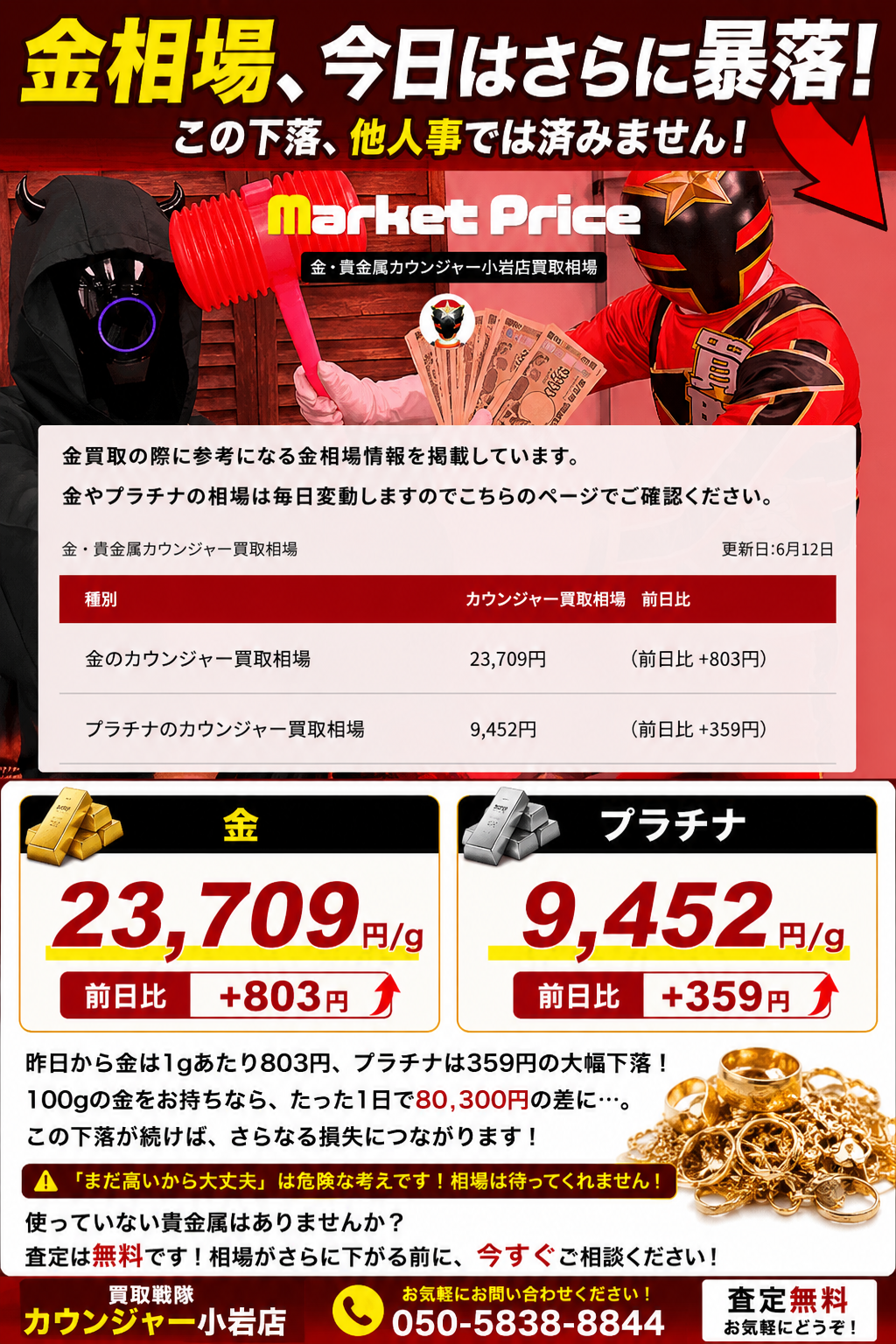 2026/06/12本日の金相場