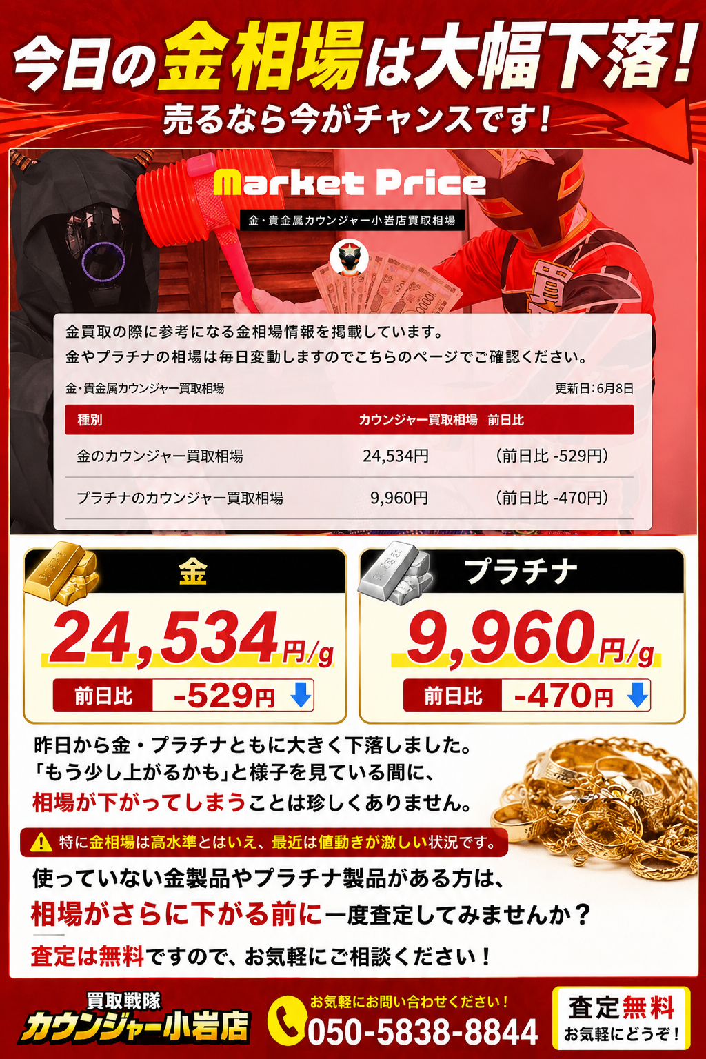 2026/06/08本日の金相場