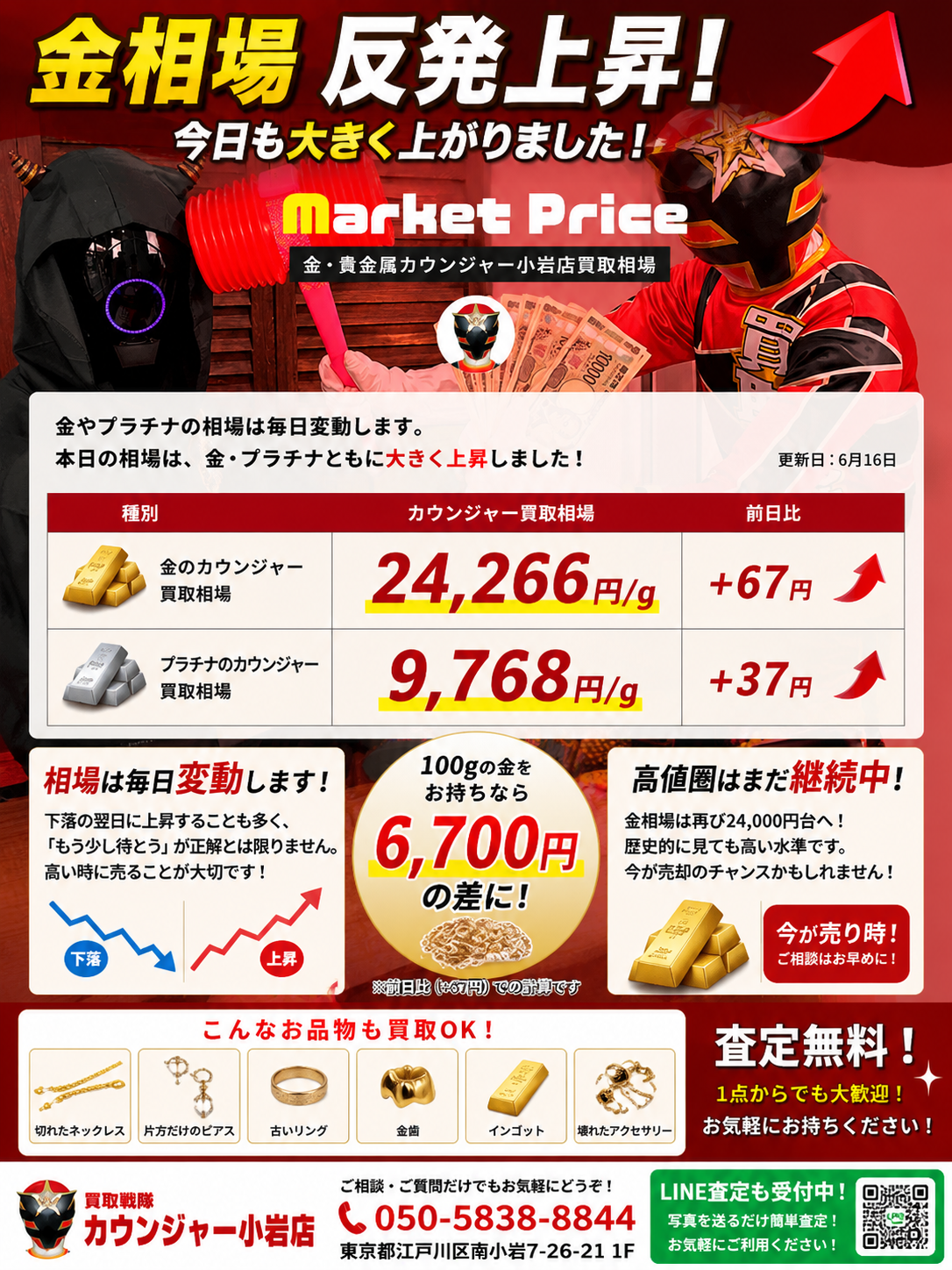 📈 金相場、高値圏をキープ！本日も上昇！