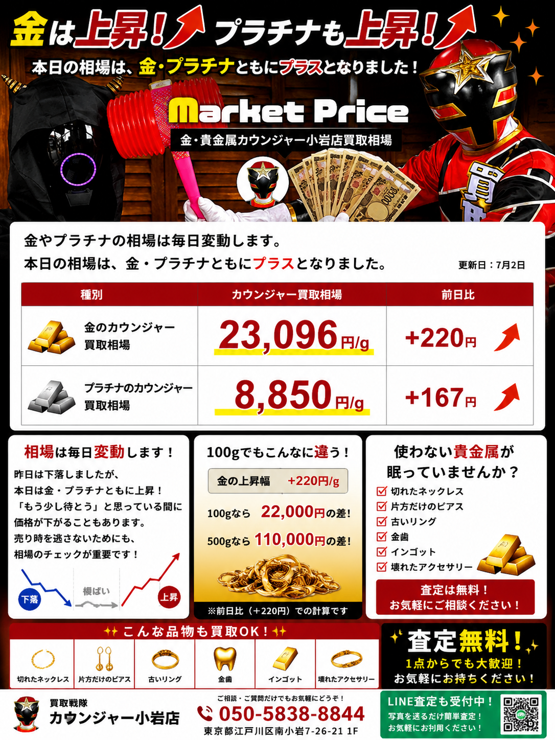 📈 金・プラチナ相場、本日はそろって上昇！