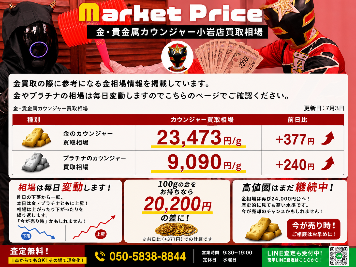📈7月6日 本日の金・プラチナ買取相場📈