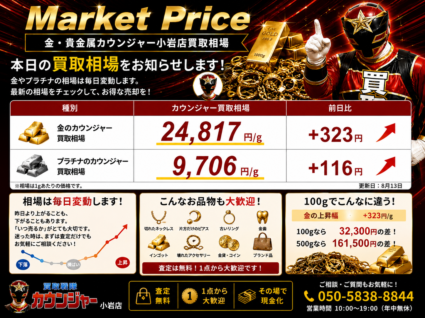 本日の金・プラチナ買取相場｜8月13日