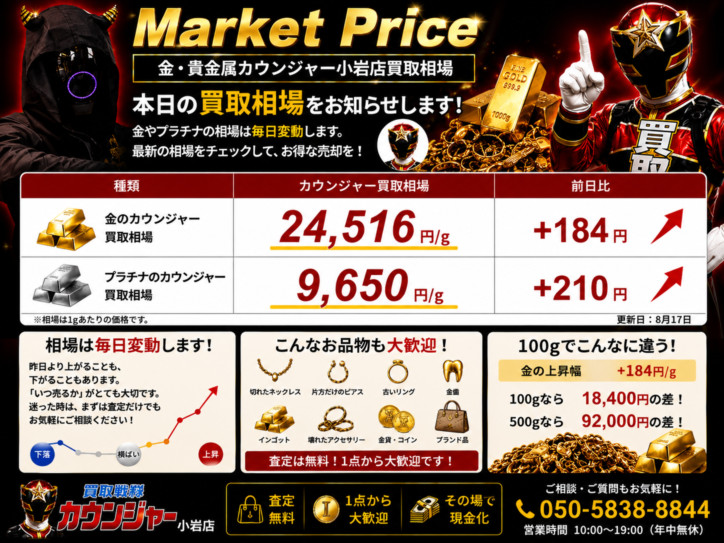 本日の金・プラチナ買取相場｜8月17日