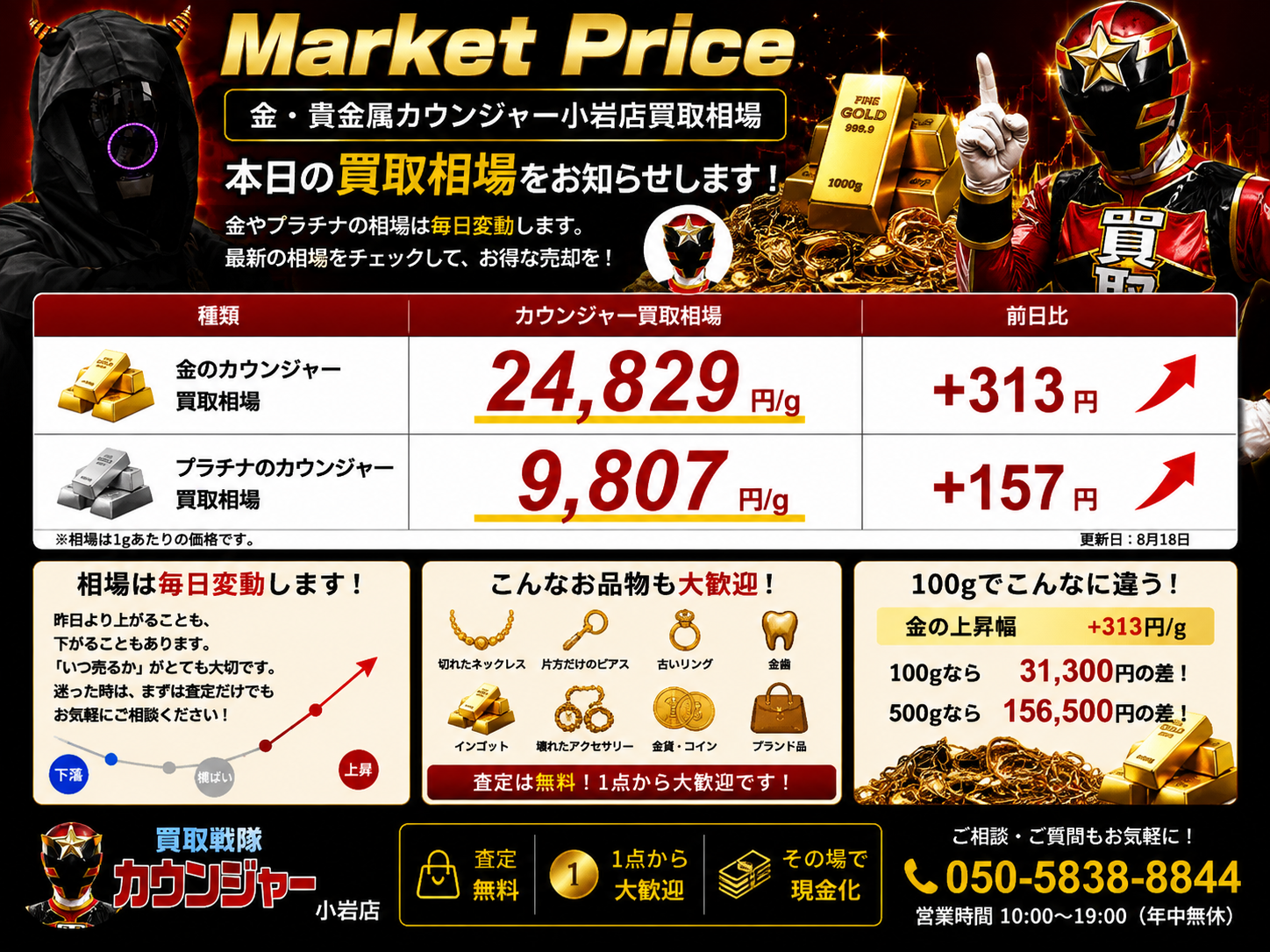 本日の金・プラチナ相場情報｜8月18日