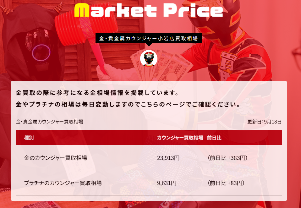 📈 本日の金・プラチナ買取相場｜9月18日