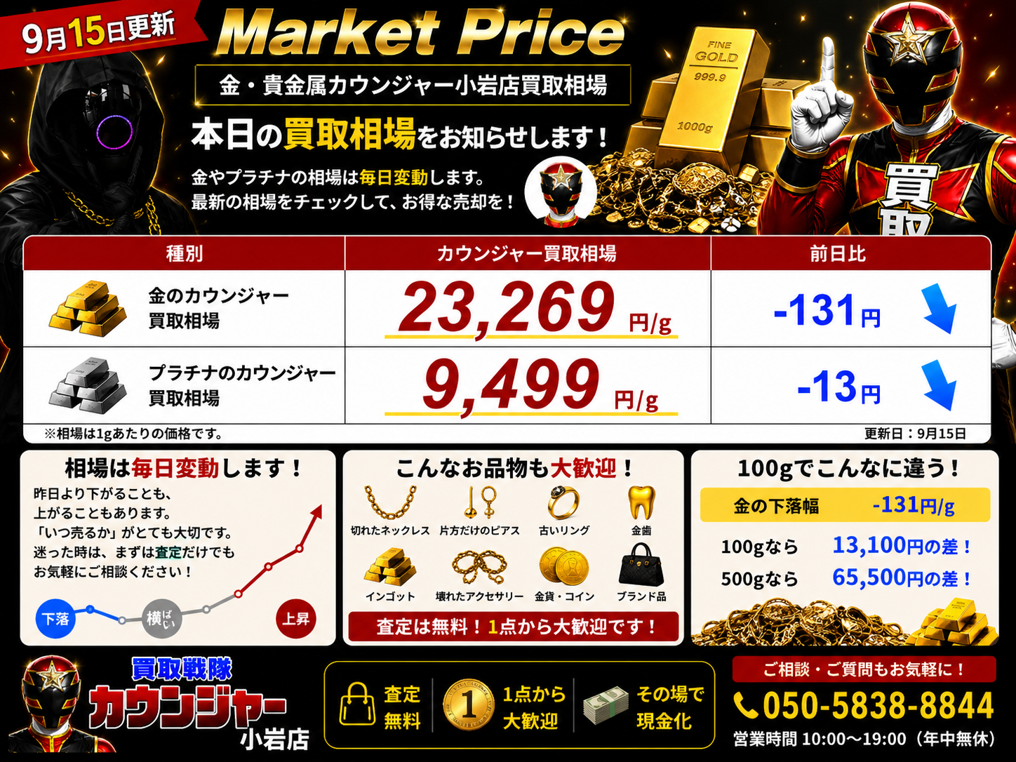 📉 本日の金・プラチナ買取相場｜9月15日