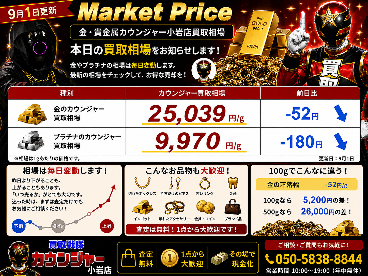 🟡 本日の金・プラチナ買取相場｜9月1日