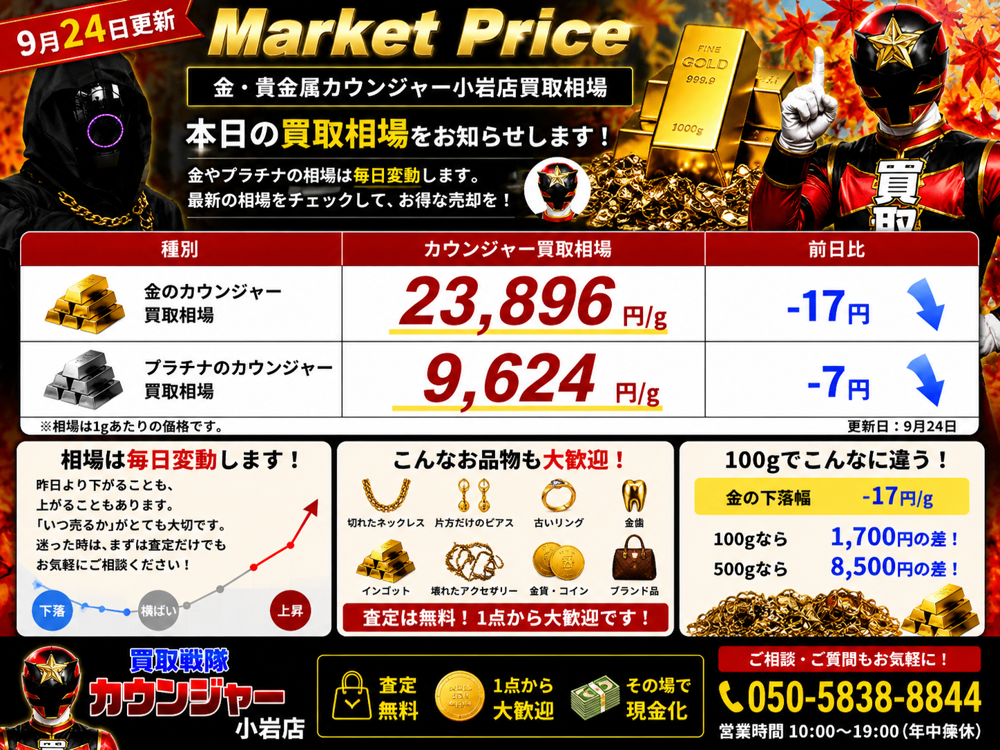 🟡 本日の金・プラチナ買取相場のお知らせ