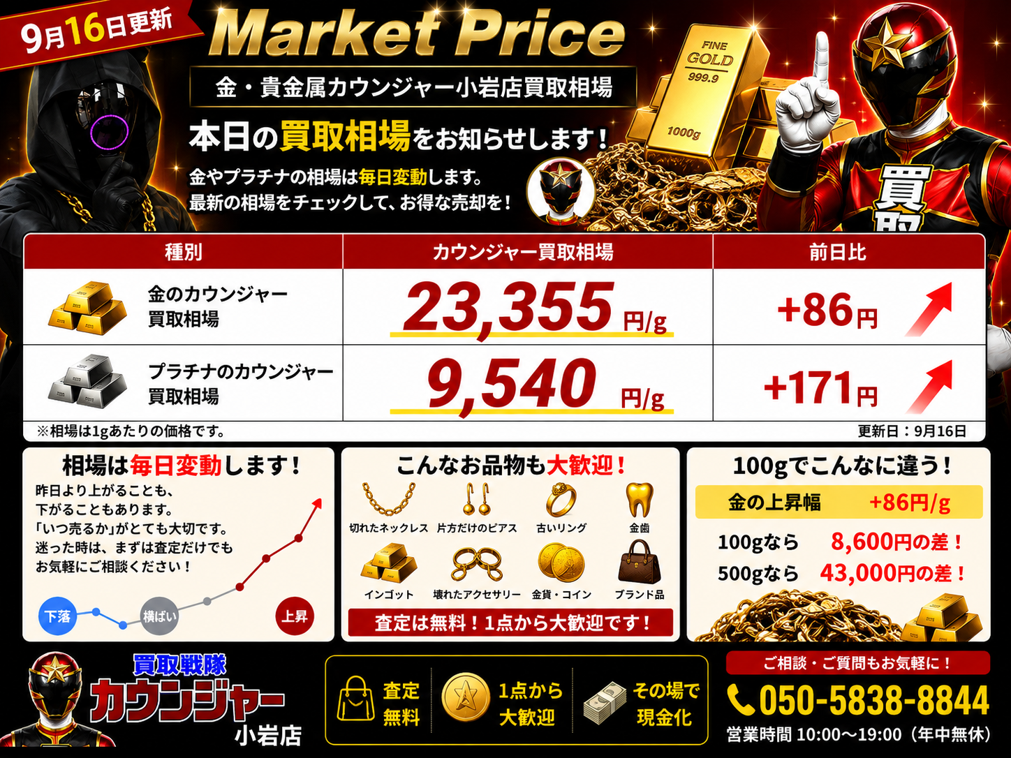 📈 本日の金・プラチナ買取相場｜9月16日
