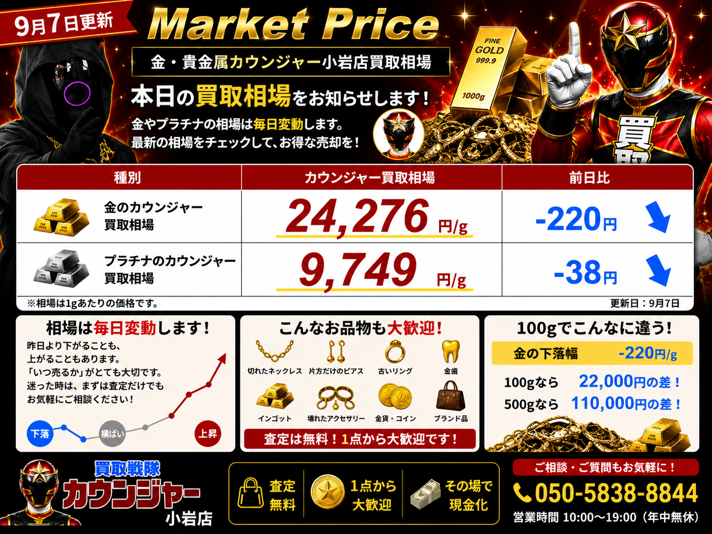 🥇本日の金・プラチナ買取相場｜9月7日更新