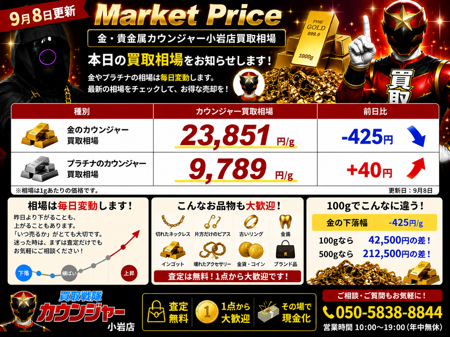 🥇本日の金・プラチナ買取相場｜9月8日更新
