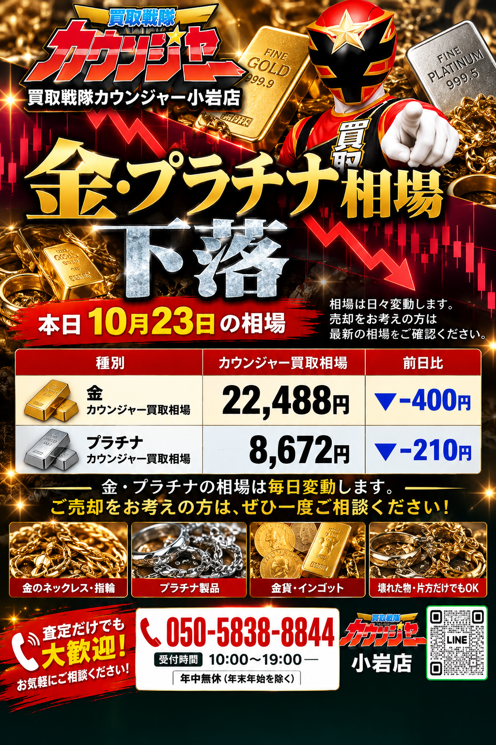 【10月23日】金・プラチナ相場が大幅下落！