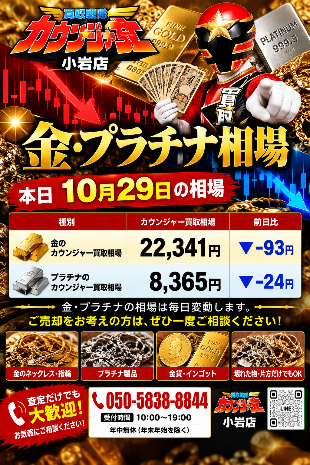 【10月29日】金・プラチナ相場はともに下落！本日の買取相場をチェック！