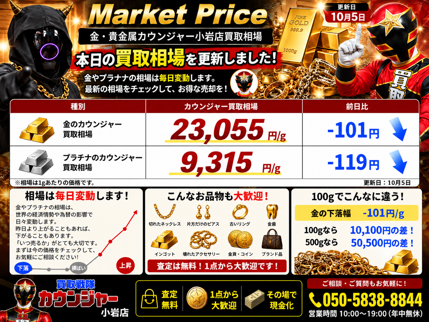 本日の金・プラチナ買取相場を更新しました！