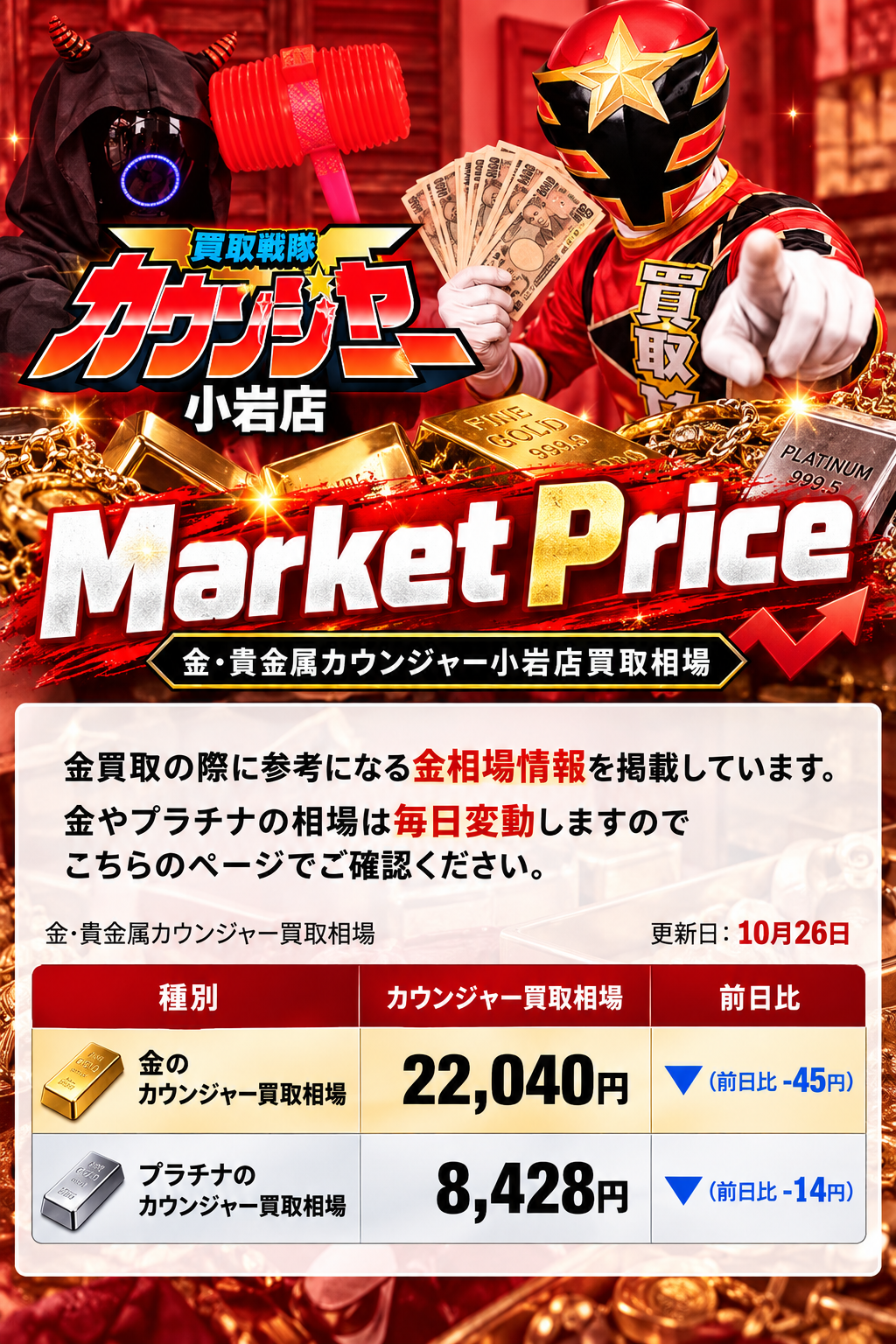 【10月26日】金・プラチナ相場更新！お手元の貴金属の価値をチェック！