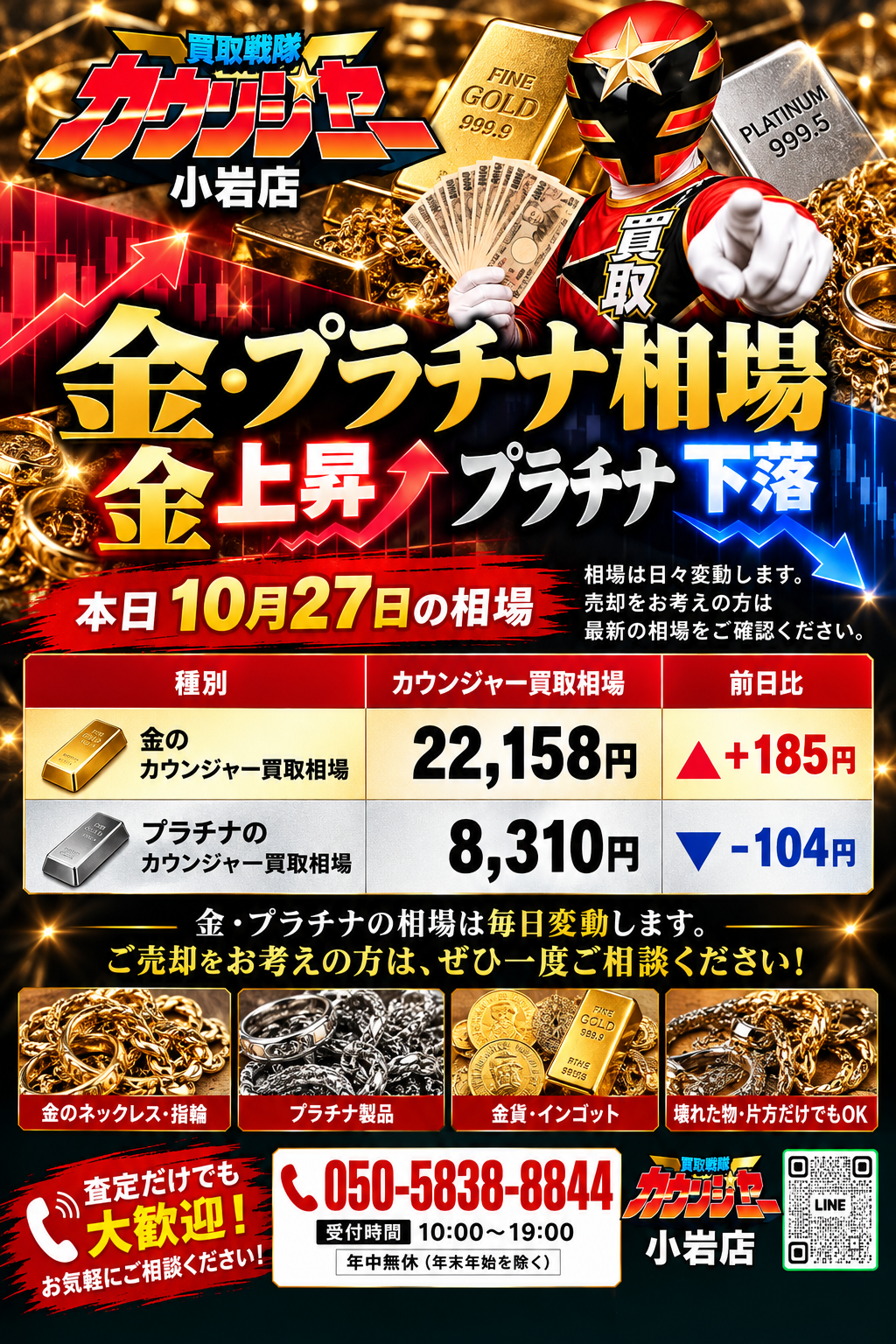【10月27日】金相場は上昇！プラチナは下落、本日の買取相場をチェック！